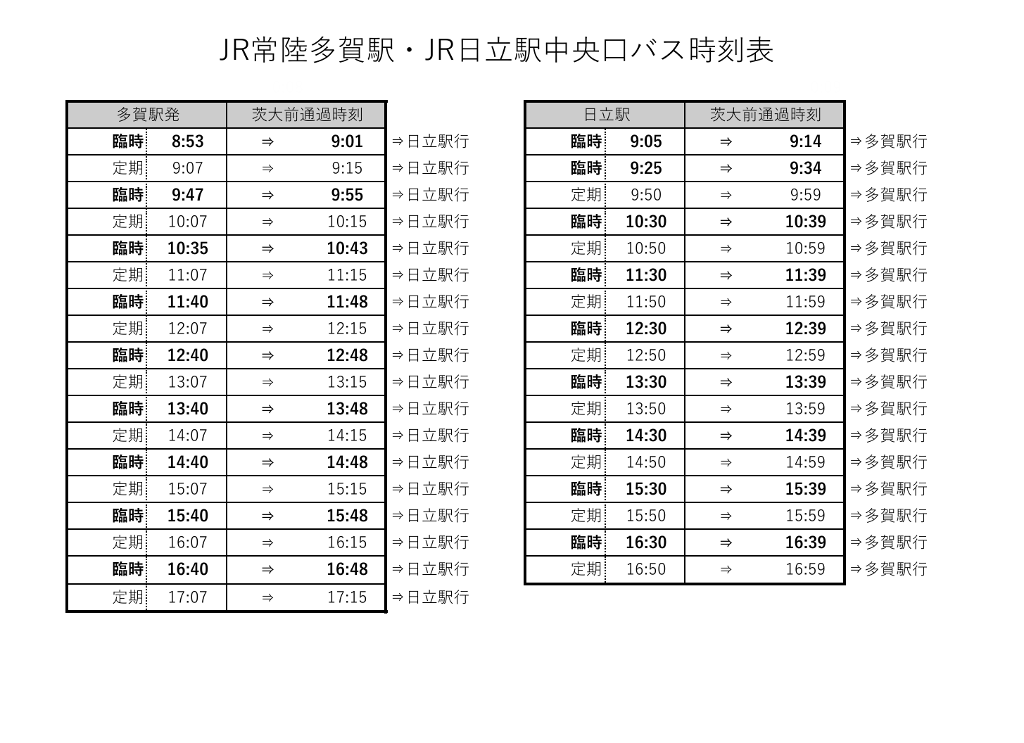 時刻表
