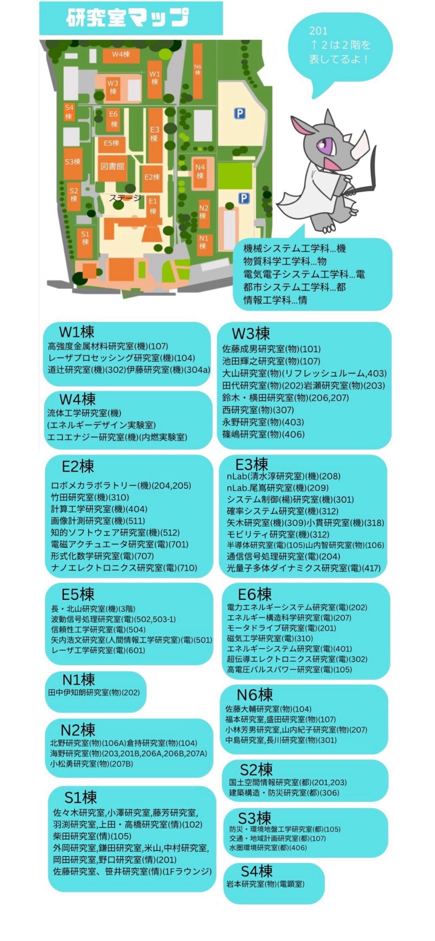 研究室マップ